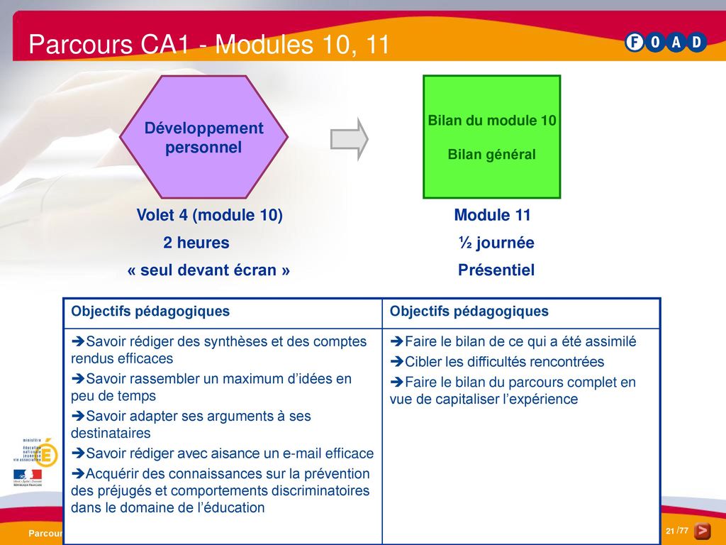 Parcours Contrats Aid S Ca Et Ca Formation Des Tuteurs Relais